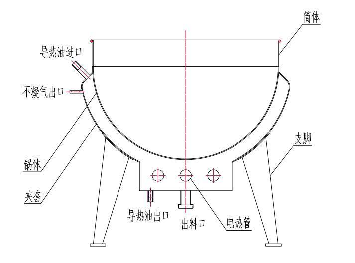 夹层锅 蒸煮锅 化糖锅 立式夹层锅 不锈钢夹层锅